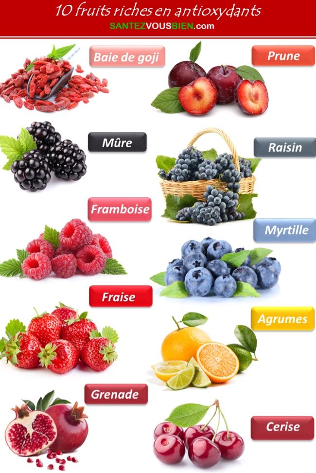 Les fruits riches en antioxydants pour une détox naturelle !